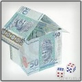 Housing Costs in Malaysia